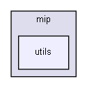 src/mip/utils