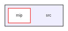 src